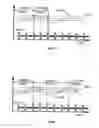 Fig. 07 - Systems and methods for controlling of electro-migration