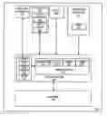 Fig. 01 - Static instrumentation macros for fast declaration free dynamic probes