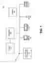 Fig. 02 - Static instrumentation macros for fast declaration free dynamic probes