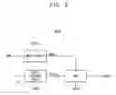 Fig. 09 - Semiconductor device, test system and method of testing on die termination circuit