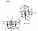 Fig. 08 - Semiconductor device with bus terminating function