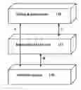 Fig. 01 - Bit stream compatible FPGA to MPGA conversions