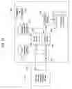 Fig. 02 - Configurable circuit with configuration data protection features