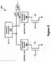 Fig. 06 - Dual redundant dynamic logic