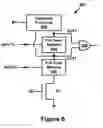 Fig. 07 - Dual redundant dynamic logic