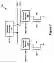 Fig. 08 - Dual redundant dynamic logic