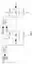 Fig. 07 - High speed and low power SRAM macro architecture and method