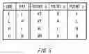 Fig. 06 - Driver circuit, test apparatus and adjusting method