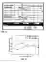 Fig. 09 - Systems and methods for transmitting signals across integrated circuit chips