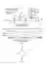 Fig. 03 - Data retention in operational and sleep modes