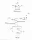 Fig. 08 - Data retention in operational and sleep modes