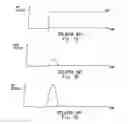 Fig. 08 - Semiconductor device