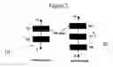 Fig. 03 - Stackable programmable passive device and a testing method