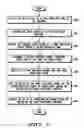 Fig. 05 - Method and system for creating a spectral null in a switching amplifier