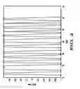 Fig. 08 - Method and system for creating a spectral null in a switching amplifier