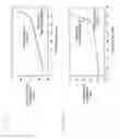 Fig. 06 - Radio-frequency switching circuit and semiconductor device