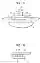 Fig. 07 - Electromagnetic switch of starter