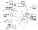 Fig. 01 - Input device for the activation and control functions of plural apparatuses of a dentist's or dental treatment station/work station