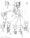 Fig. 02 - Input device for the activation and control functions of plural apparatuses of a dentist's or dental treatment station/work station
