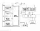 Fig. 01 - Antitheft system for vehicle