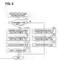 Fig. 08 - Antitheft system for vehicle