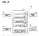 Fig. 09 - Antitheft system for vehicle