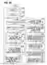 Fig. 22 - Antitheft system for vehicle