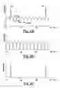 Fig. 03 - System and apparatus for vehicle electrical power analysis