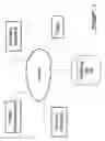 Fig. 03 - DISTRIBUTED COLLABORATIVE SYSTEM FOR PREPARATION, MANAGEMENT AND/OR MAINTENANCE OF AN EMERGENCY RESPONSE PLAN