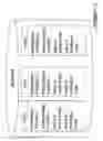 Fig. 06 - DISTRIBUTED COLLABORATIVE SYSTEM FOR PREPARATION, MANAGEMENT AND/OR MAINTENANCE OF AN EMERGENCY RESPONSE PLAN