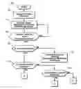 Fig. 01 - Method and apparatus for transmitting wireless signals on a mobile platform