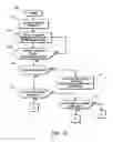Fig. 04 - Method and apparatus for transmitting wireless signals on a mobile platform