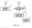 Fig. 06 - Method and apparatus for transmitting wireless signals on a mobile platform