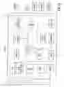 Fig. 08 - Incident control system with multi-dimensional display