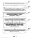 Fig. 03 - Critical incident response management systems and methods