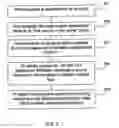 Fig. 04 - Critical incident response management systems and methods