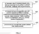 Fig. 05 - Critical incident response management systems and methods