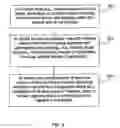 Fig. 06 - Critical incident response management systems and methods