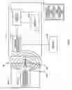 Fig. 04 - Device and method for identifying a container
