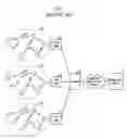 Fig. 02 - Distributional alert system for disaster prevention utilizing ubiquitous sensor network