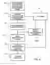 Fig. 07 - System and method for identifying component parts in an assembly