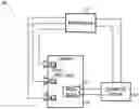 Fig. 01 - Method to effectuate point of use control and accountability of monitored articles
