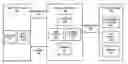 Fig. 01 - Multi-tiered network for gathering detected condition information