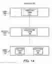 Fig. 02 - Multi-tiered network for gathering detected condition information