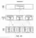 Fig. 03 - Multi-tiered network for gathering detected condition information