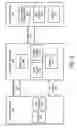 Fig. 04 - Multi-tiered network for gathering detected condition information