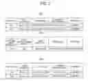 Fig. 08 - Traceability system