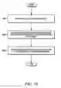 Fig. 07 - Asset seal device and method