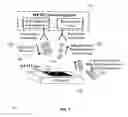 Fig. 02 - Thin flexible radio frequency identification tags and subsystems thereof