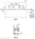 Fig. 04 - Radio frequency animal tracking system